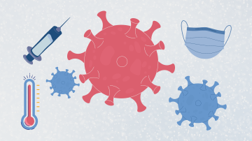 COVID-19 virus, mask, needle, and thermometer
